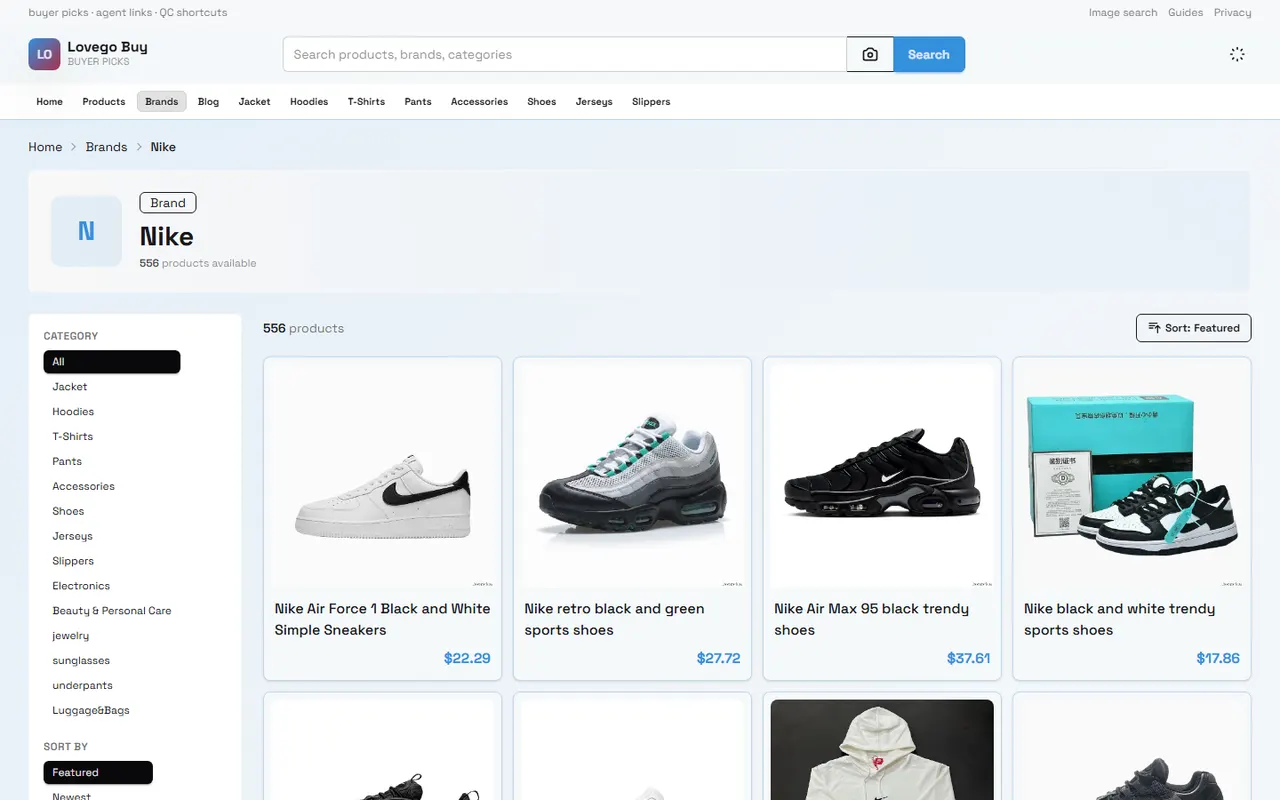 lovegobuy Nike Casual Shoe Size Guide featured image for lovegobuy